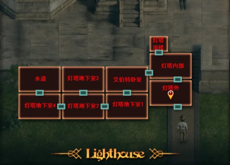纳迪亚之宝 冒险RPG 实机截图 3