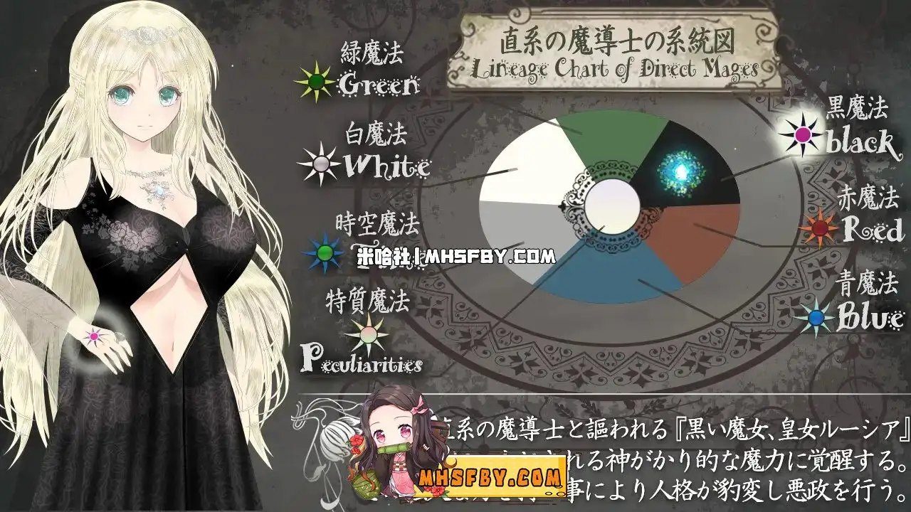 魔法师露娜 中文汉化 资料图 6
