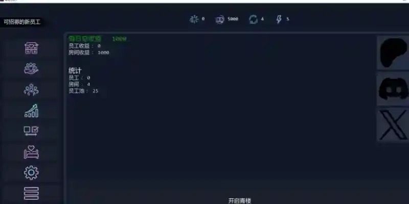 Brothel Slop Brothel Slop攻略大全 管理界面预览 Brothel Slop Update