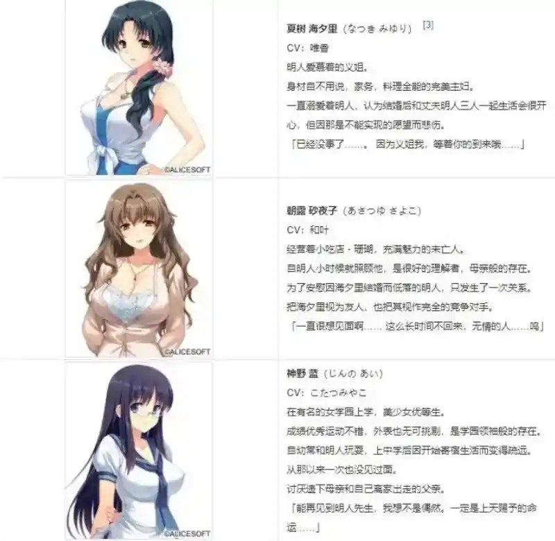 妻中蜜123番外合集 操作界面 资料图 3